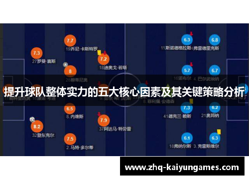 提升球队整体实力的五大核心因素及其关键策略分析