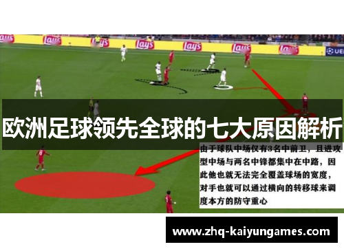欧洲足球领先全球的七大原因解析