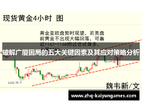 破解广厦困局的五大关键因素及其应对策略分析