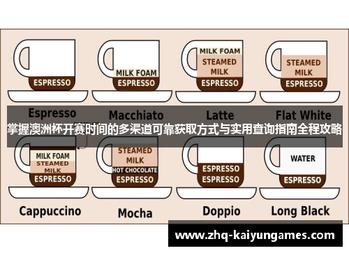掌握澳洲杯开赛时间的多渠道可靠获取方式与实用查询指南全程攻略