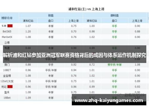 解析浦和红钻参加亚洲冠军联赛资格背后的成因与体系运作机制探究