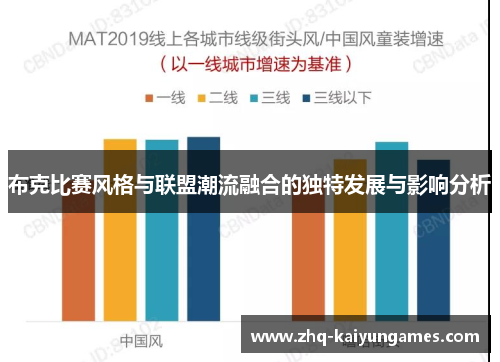 布克比赛风格与联盟潮流融合的独特发展与影响分析