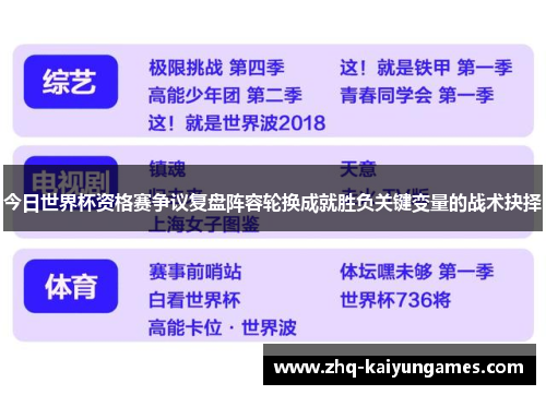 今日世界杯资格赛争议复盘阵容轮换成就胜负关键变量的战术抉择